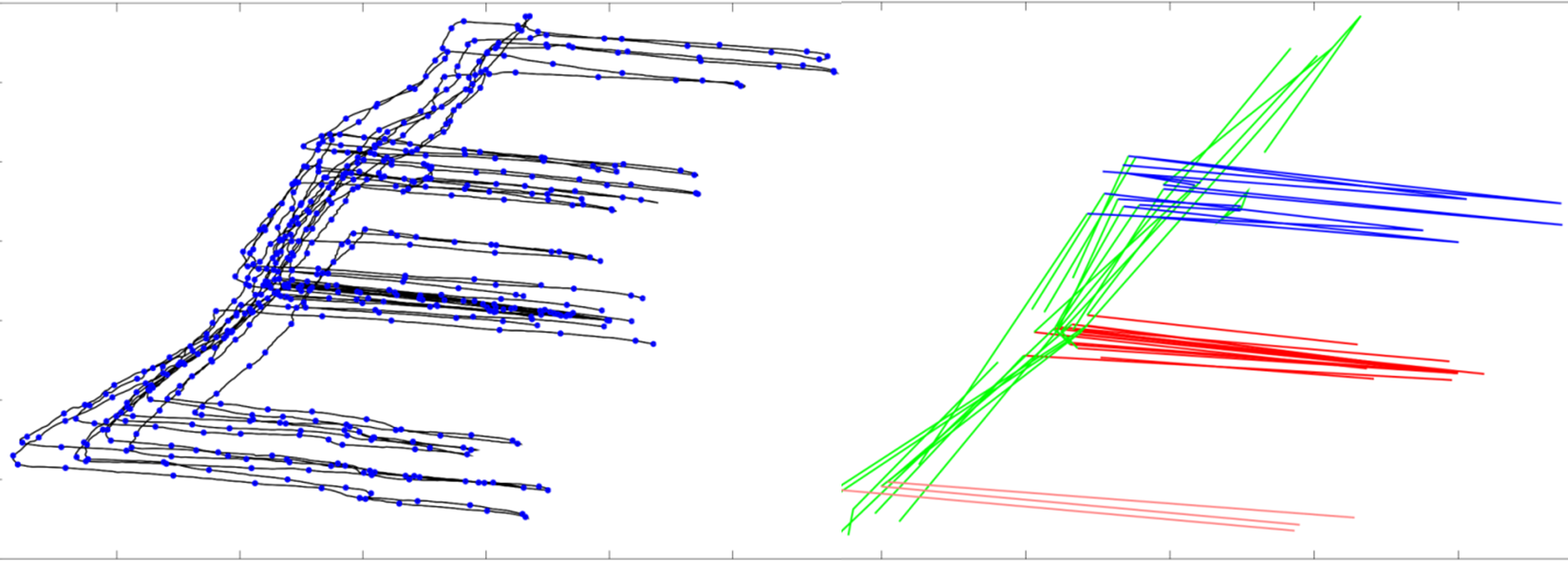 Sample of a spatial algorithm – detailed and highly noisy motion data from a step counter are automatically broken down into building parts.